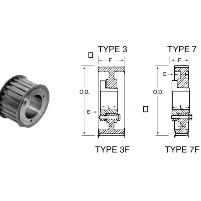 Bando P60L100 SD QD Timing Belt Pulley (SD) - One-stop shop for professional tools and equipment.