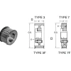Bando P44-14M-55 HT QD Timing Belt Pulley (E) - One-stop shop for professional tools and equipment.