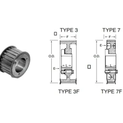 Bando P44-14M-55 HT QD Timing Belt Pulley (E) - One-stop shop for professional tools and equipment.