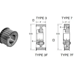 Bando P144-14M-55 HT QD Timing Belt Pulley (F) - One-stop shop for professional tools and equipment.