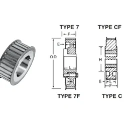 Bando TL24H300 TL Timing Belt Pulley (2012) - One-stop shop for professional tools and equipment.