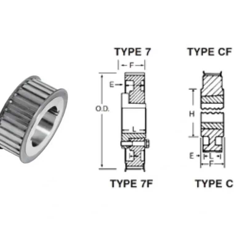 Bando TL24H300 TL Timing Belt Pulley (2012) - One-stop shop for professional tools and equipment.