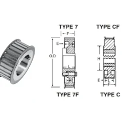 Bando TL16H150 TL Timing Belt Pulley (1008) - One-stop shop for professional tools and equipment.
