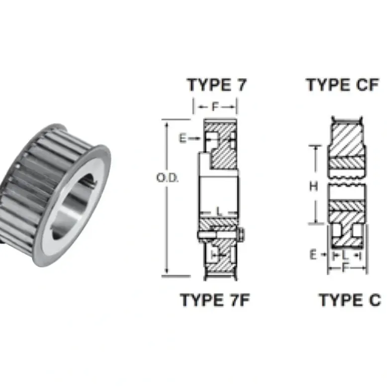 Bando TL48L100 TL Timing Belt Pulley (2012) - One-stop shop for professional tools and equipment.