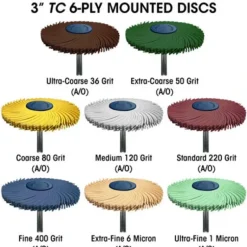 Dedeco 2259 Sunburst 3 TC 6-Ply Brown 36 Grit Size (A/O) 1/4 1/Unit - One-stop shop for professional tools and equipment.