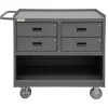 Durham 3120-95 MOBILE BENCH CABINET, 4 DRAWER, LIP UP, 24-1/4 X 42-1/8 X 36-3/8 - One-stop shop for professional tools and equipment.