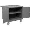 Durham 3113-95 MOBILE BENCH CABINET, 1 SHELF, 2 DOORS, 24-1/4 X 42-1/8 X 36-3/8 - One-stop shop for professional tools and equipment.