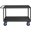 Durham RSC-244836-2-6PU-95 STOCK CART, 2 SHELF, 24-1/4 X 54-1/4 X 36 - One-stop shop for professional tools and equipment.