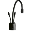 InSinkErator 44252Y Indulge Contemporary Hot/Cool Faucet (F-HC1100-Matte Black) - One-stop shop for professional tools and equipment.